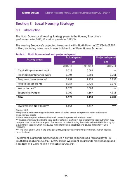 North Down - Northern Ireland Housing Executive