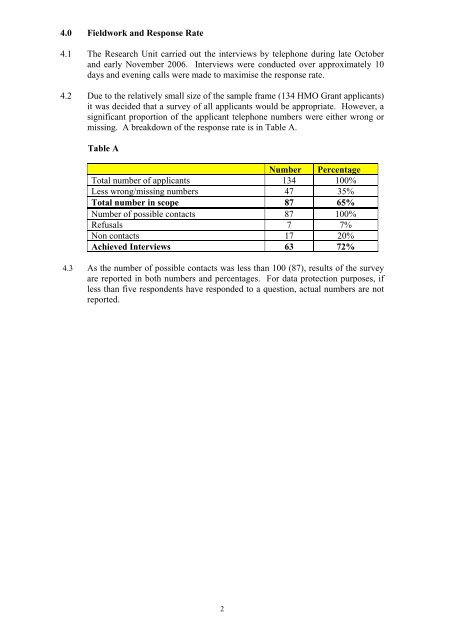 HMO west grants office - customer satisfaction survey (636 KB)