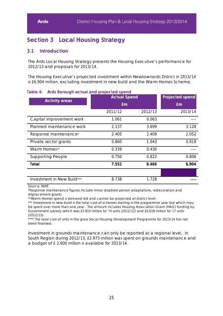 Ards District Housing Plan 2013 - Northern Ireland Housing Executive