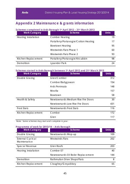 Ards District Housing Plan 2013 - Northern Ireland Housing Executive