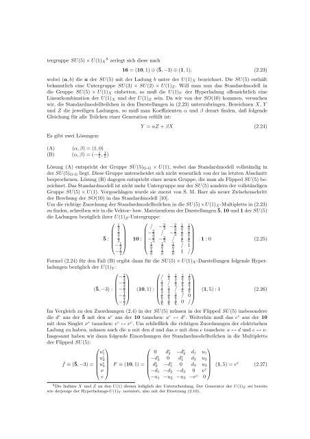 Fakultät für Physik und Astronomie