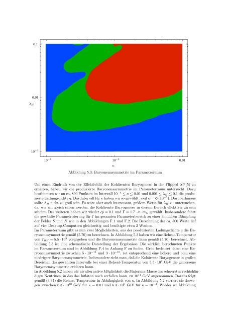 Fakultät für Physik und Astronomie