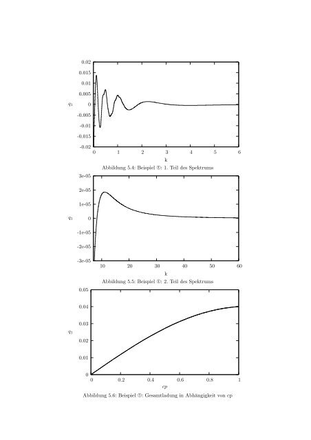 Fakultät für Physik und Astronomie