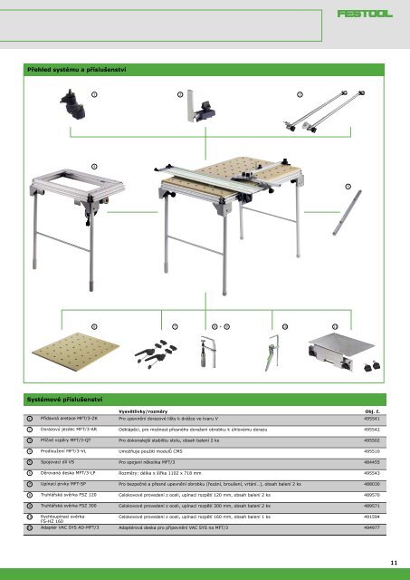 Multifunkční stůl MFT 3 - PK Festool