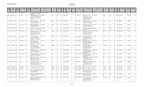 State of Kansas Land and Building Listing - Department of ...