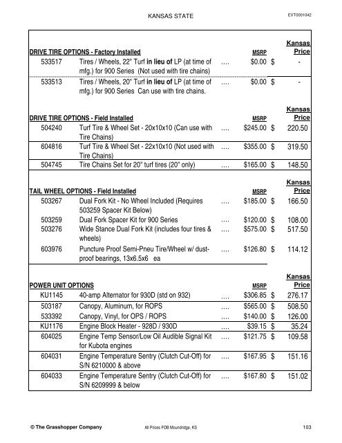 KANSAS STATE CONTRACT Price List for Grasshopper Mowers