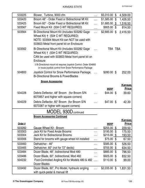 KANSAS STATE CONTRACT Price List for Grasshopper Mowers