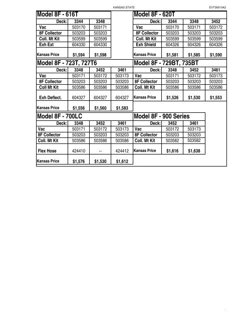 KANSAS STATE CONTRACT Price List for Grasshopper Mowers