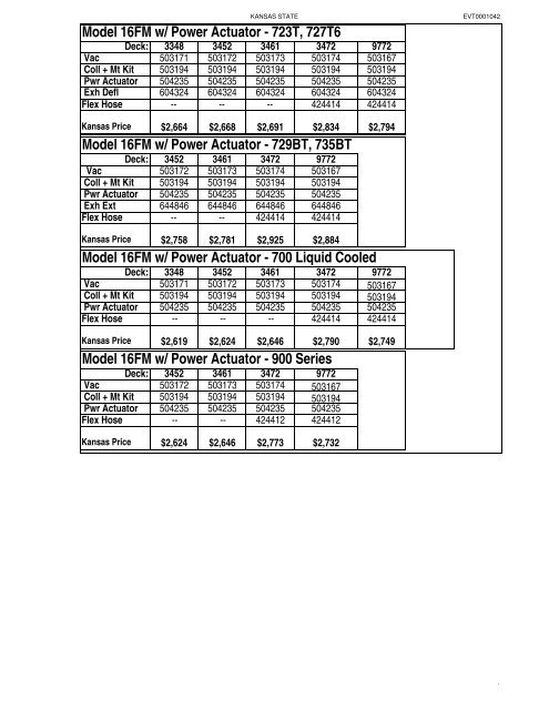 KANSAS STATE CONTRACT Price List for Grasshopper Mowers