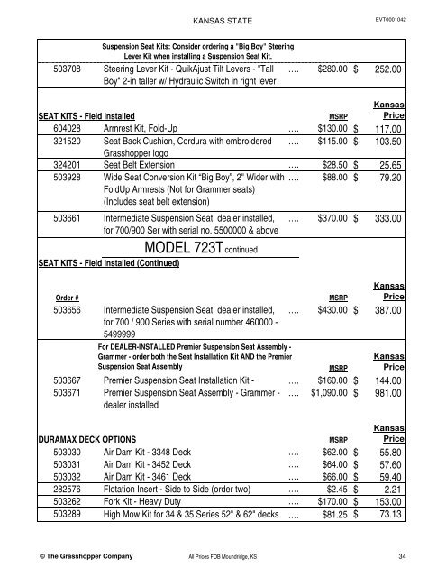 KANSAS STATE CONTRACT Price List for Grasshopper Mowers