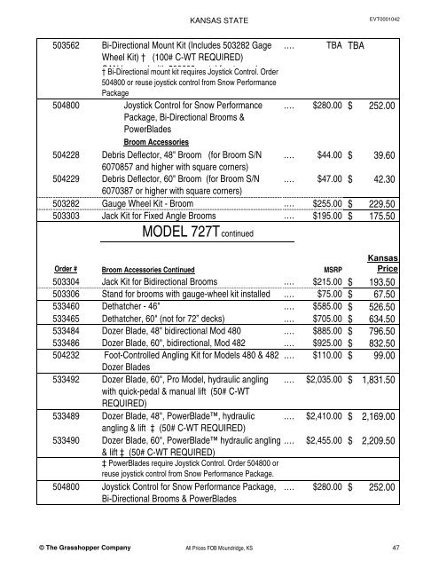 KANSAS STATE CONTRACT Price List for Grasshopper Mowers