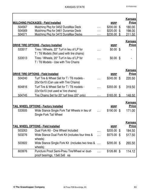 KANSAS STATE CONTRACT Price List for Grasshopper Mowers