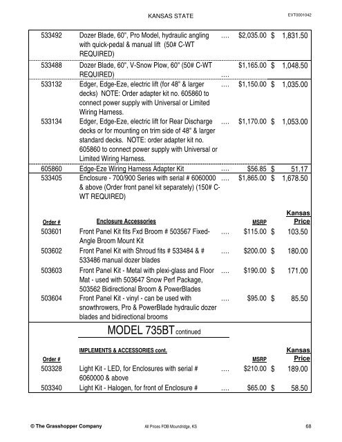 KANSAS STATE CONTRACT Price List for Grasshopper Mowers