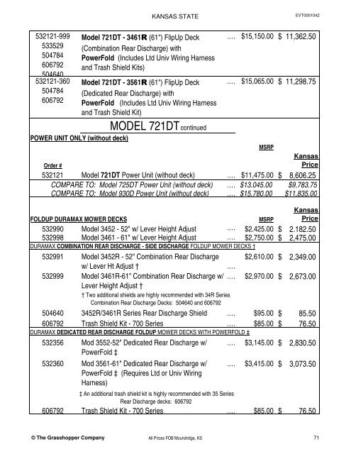 KANSAS STATE CONTRACT Price List for Grasshopper Mowers