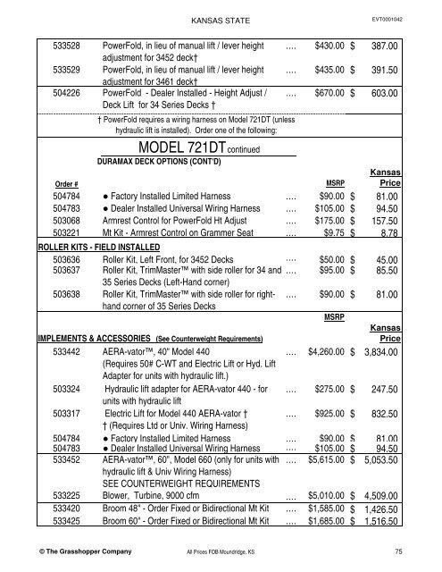 KANSAS STATE CONTRACT Price List for Grasshopper Mowers