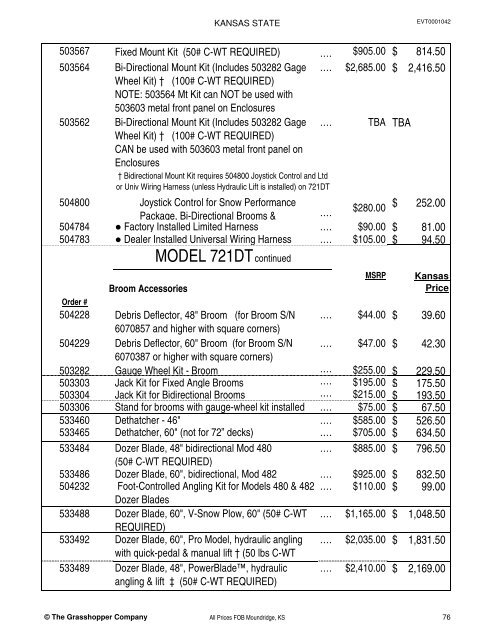 KANSAS STATE CONTRACT Price List for Grasshopper Mowers
