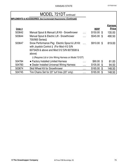 KANSAS STATE CONTRACT Price List for Grasshopper Mowers