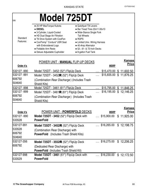 KANSAS STATE CONTRACT Price List for Grasshopper Mowers