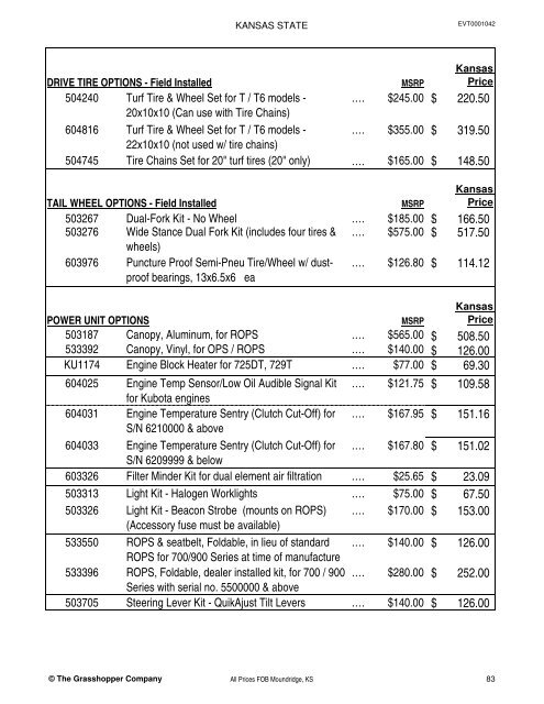 KANSAS STATE CONTRACT Price List for Grasshopper Mowers