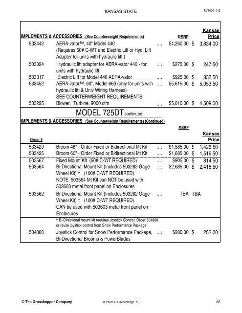 KANSAS STATE CONTRACT Price List for Grasshopper Mowers