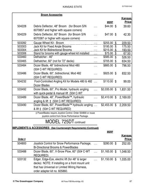 KANSAS STATE CONTRACT Price List for Grasshopper Mowers