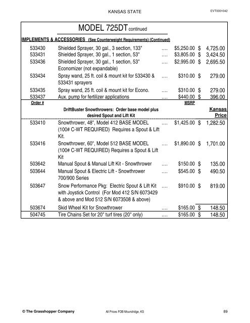 KANSAS STATE CONTRACT Price List for Grasshopper Mowers