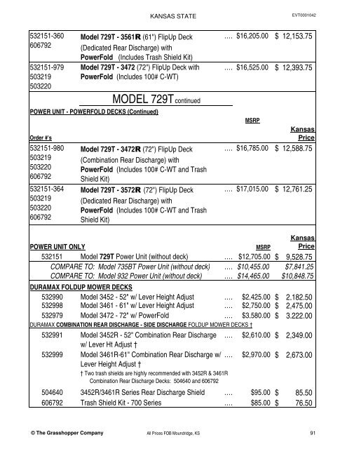 KANSAS STATE CONTRACT Price List for Grasshopper Mowers