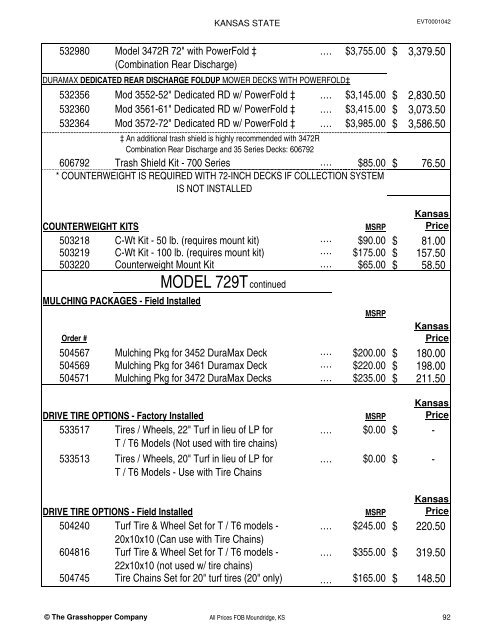 KANSAS STATE CONTRACT Price List for Grasshopper Mowers