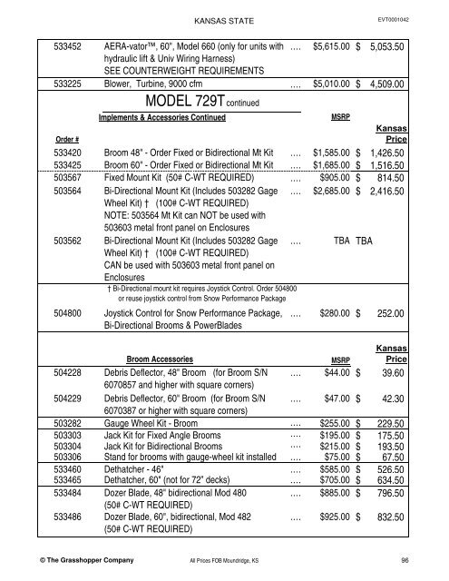 KANSAS STATE CONTRACT Price List for Grasshopper Mowers