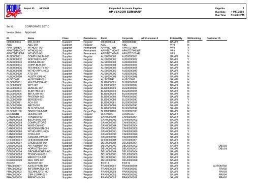 PeopleSoft: SpeedCharts (APY0005)