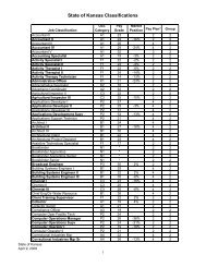 Group 2 Class List (4-23-08)