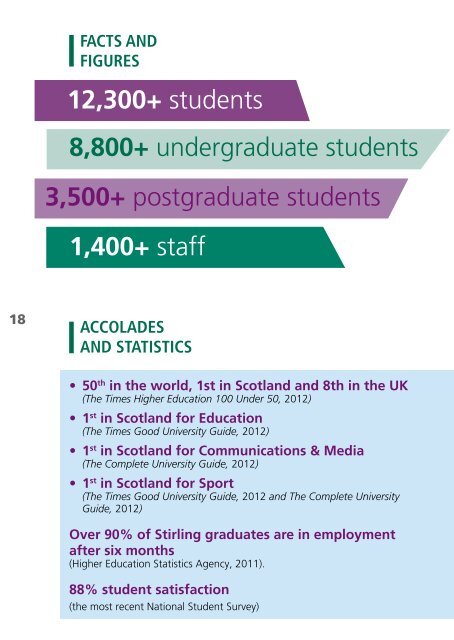 Stirling at a Glance - University of Stirling