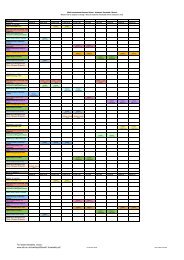 2013 International Summer School - Academic Timetable - Block 1 ...