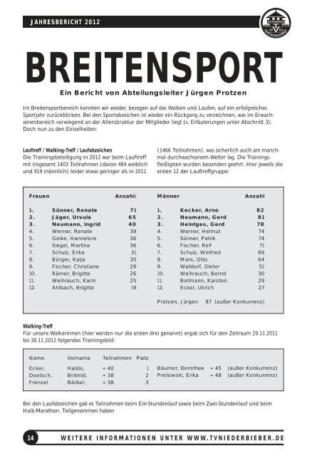 jahresbericht 2012 - TV Niederbieber 1883 eV