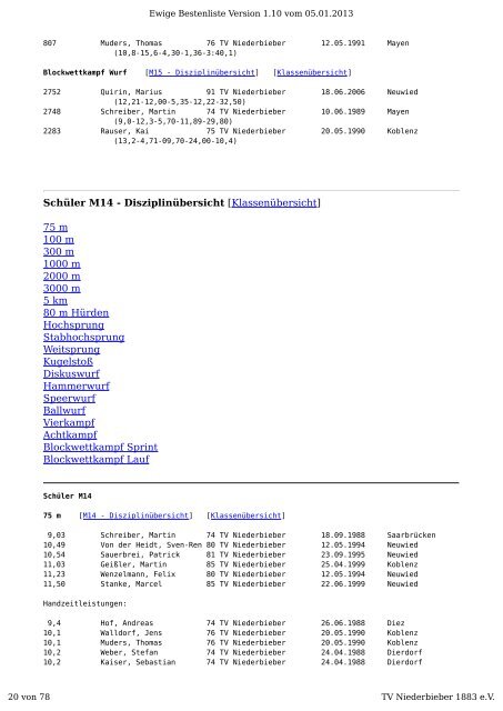 TVN Ewige Bestenliste 1.10.pdf - TV Niederbieber 1883 eV