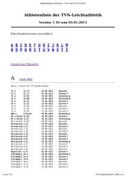 TVN Athletenliste 1.10.pdf - TV Niederbieber 1883 eV