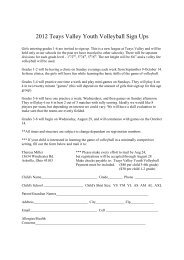 VB Youth Sign up Form - Teays Valley Local School District
