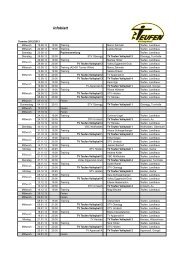 Termine 2012/2013 - TV Teufen