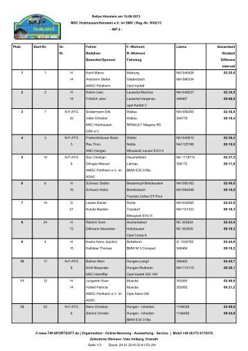 Rallye HÃ¼nstein am 15.06.2013 MSC Holzhausen ... - TW-Sportsoft.de