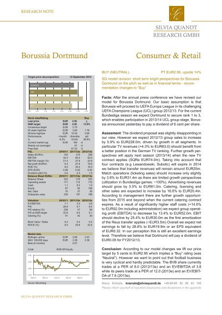 Silvia Quandt Research GmbH - BVB Aktie - Borussia Dortmund