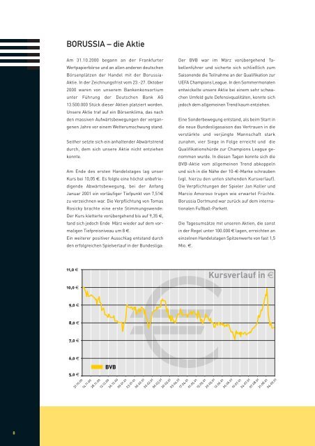 Geschäftsbericht 2000/2001 KGaA/Konzern - BVB Aktie - Borussia ...