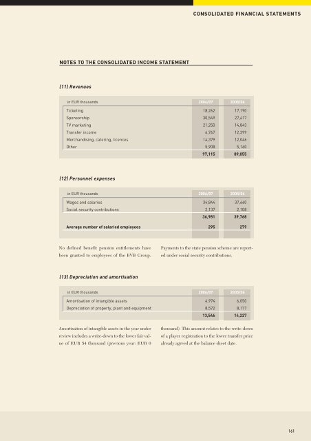 Annual Report 2006/2007 KGaA/Group - BVB Aktie - Borussia ...