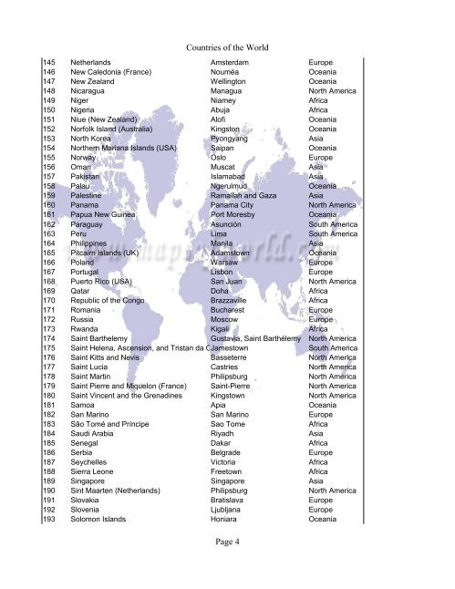 Countries