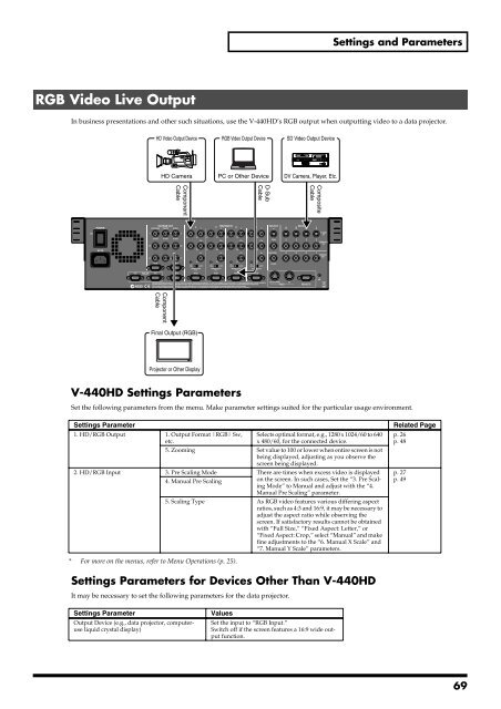 Owner's Manual