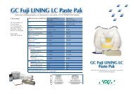 GC Fuji LINING LC Paste Pak