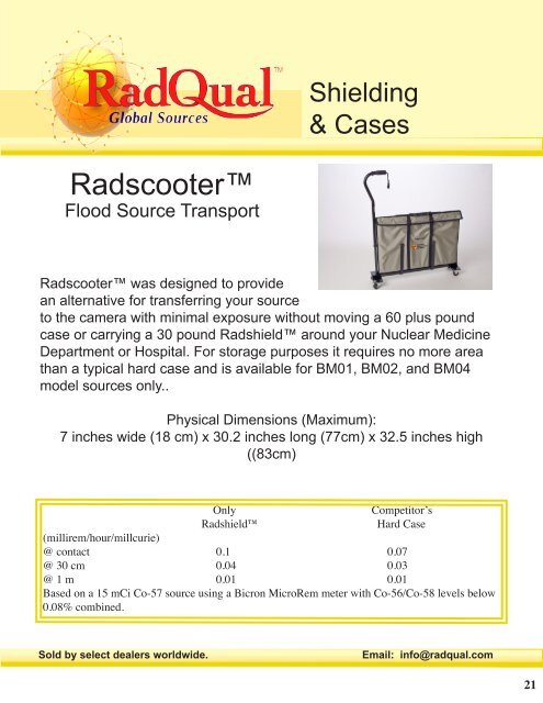Current RadQual Product Catalog