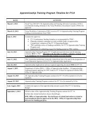 Apprenticeship Training Program Timeline for FY14 - Texas ...