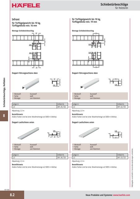 10 x GEWINDESTIFT M 20 x 1 x 15 VERZINKT DIN 913