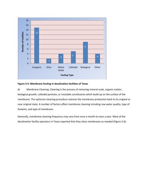 Desalination Database Updates for Texas - Texas Water ...