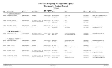 Federal Emergency Management Agency Community Contact Report